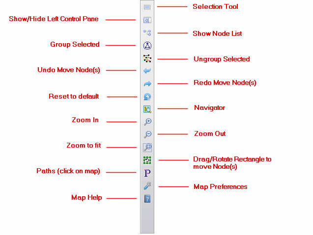 Vertical toolbar with labeled icons for toggling control pane, selection, grouping, node list, undo, redo, reset, navigation, zoom, map paths, drag/rotate, preferences, and help.