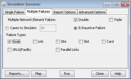 Software interface for simulating multiple network failures, options include Double, Triple, and Exhaustive Failure, with checkboxes for Node, Link, and more.