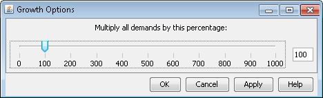 Dialog box titled Growth Options with a slider to adjust demand percentage from 0 to 1000, currently set to 100. Buttons: OK, Cancel, Apply, Help.