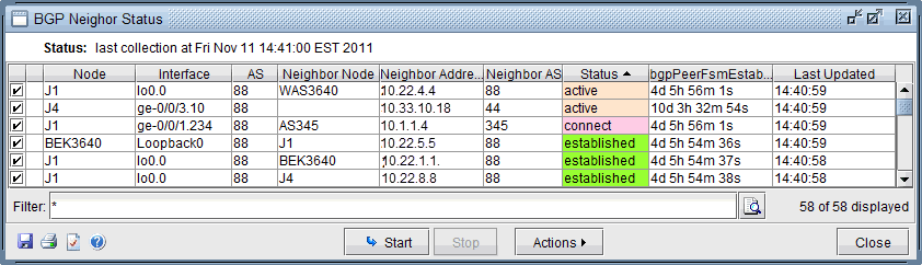 BGP Neighbor Status tool screenshot showing node details, interface, AS numbers, neighbor info, and connection status.