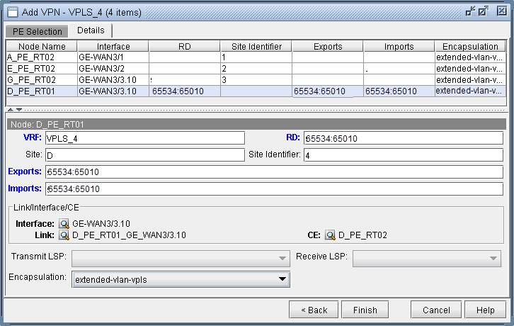 Configuration interface for setting up a Virtual Private LAN Service VPLS named VPLS_4 with 4 items.