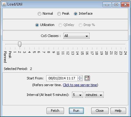 Software interface for monitoring network performance metrics with options to select data type, metric, CoS classes, and time period. Includes buttons for Fetch, Run, Close, and Help.