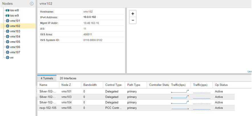 Network management interface showing details of node vmx102 with IP 10.0.0.102 and management IP 10.49.163.16. Lists 4 tunnels with control types and statuses.