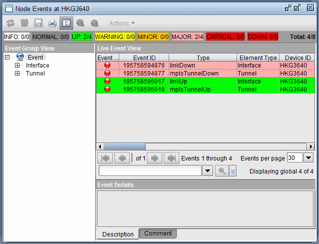 Network monitoring interface showing Node Events for device HKG3640 with critical and normal event indicators, event counts, and details.