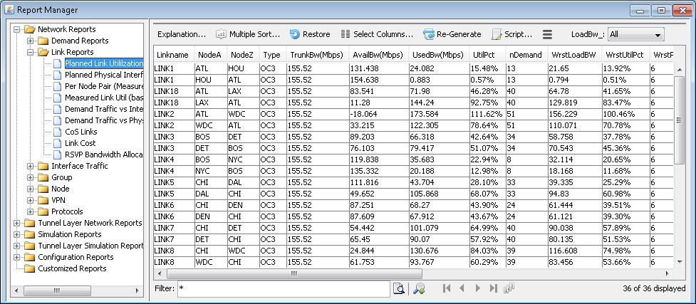 Report Manager software for network analysis with Planned Link Utilization report, showing link details like names, nodes, type, and utilization.