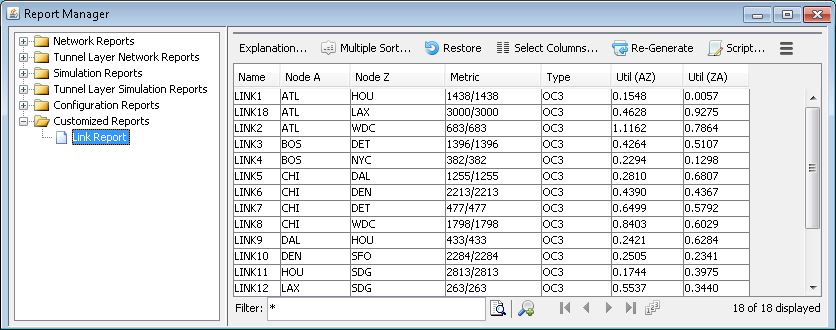 Report Manager interface with hierarchical menu for network report categories and selected Link Report. Table displays data on network links including name, nodes, metric, type, and utilization values.