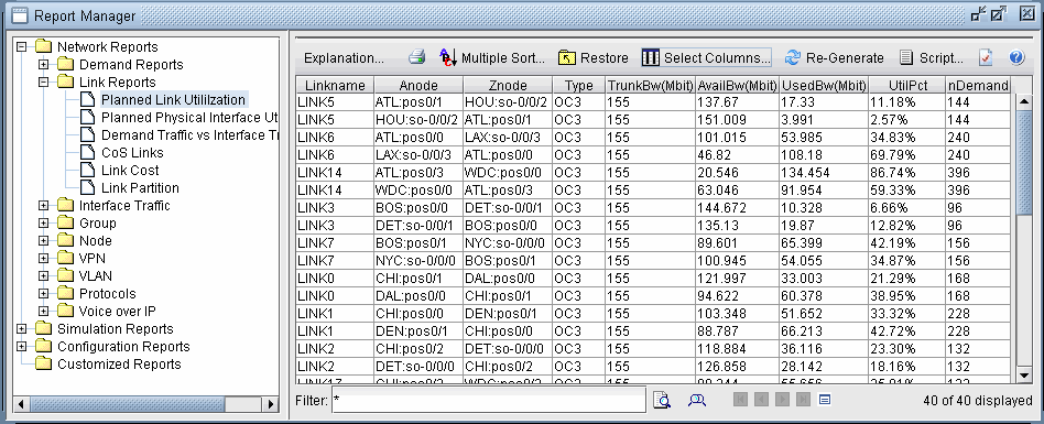 Report Manager interface showing Planned Link Utilization report with details like link names, nodes, type, bandwidth, and utilization percentage.