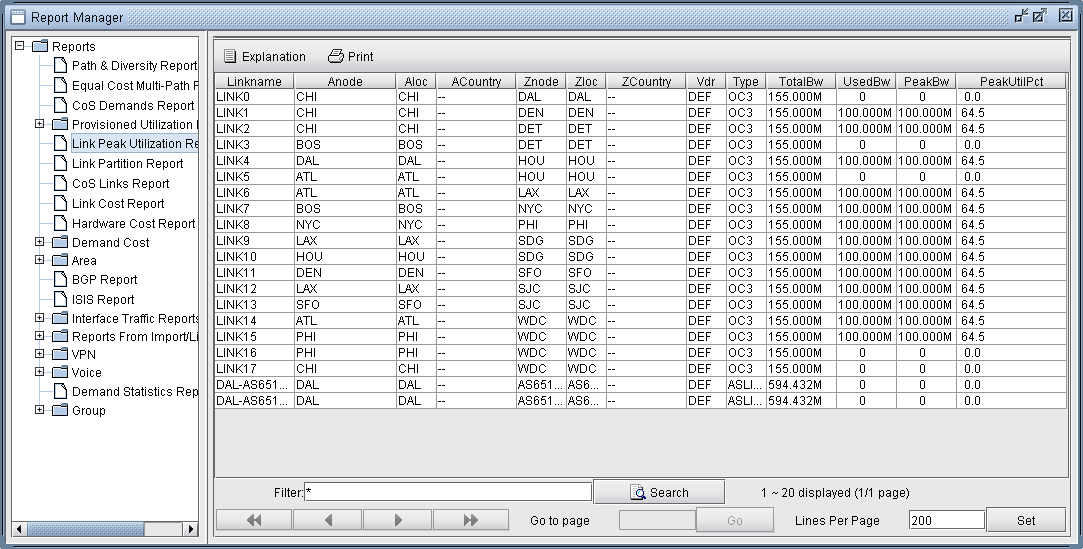 Screenshot of Report Manager software tool showing Link Peak Utilization Report with network link details such as link names, start and end nodes, link types, total bandwidth, used bandwidth, peak bandwidth usage, and peak utilization percentage. Toolbar includes Explanation and Print buttons and a filter bar.