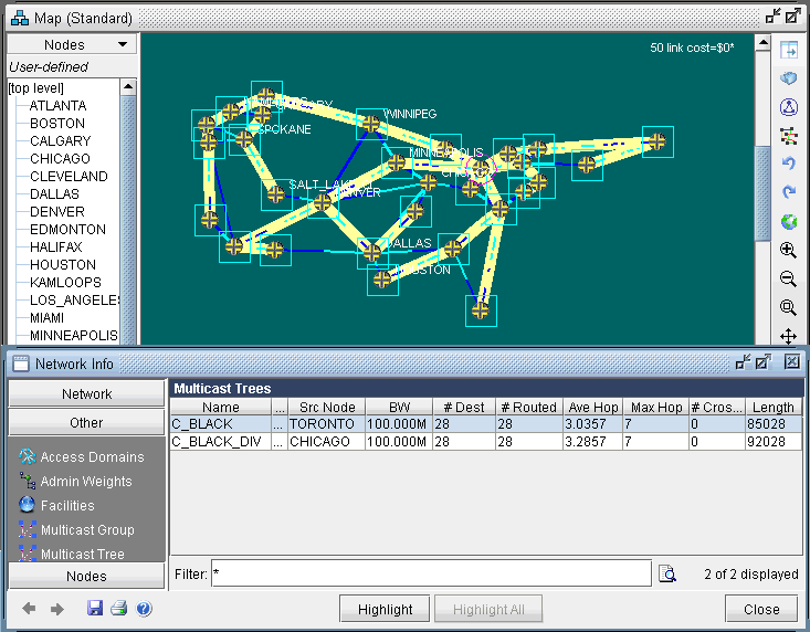 Network topology map with nodes labeled as cities like Toronto and Chicago, showing connections. Below, a table labeled Multicast Trees details multicast routing with columns for name, source node, bandwidth, destinations, routes, average and maximum hops, and tree length.