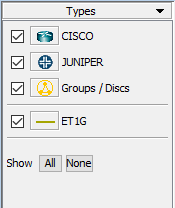 Filter menu labeled Types with checkboxes for CISCO, JUNIPER, Groups / Discs, ET 1G. Buttons at bottom: Show, All, None.
