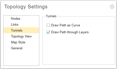 Topology Settings menu with Nodes, Links, Tunnels selected, Topology View, Map Style, General. Tunnels options: Draw Path as Curve unchecked, Draw Path through Layers checked.