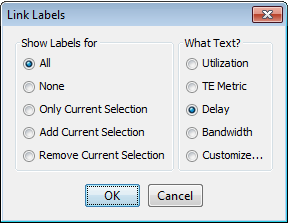 Dialog box titled Link Labels with options to show labels for All selected and display text Delay selected. OK and Cancel buttons at bottom.