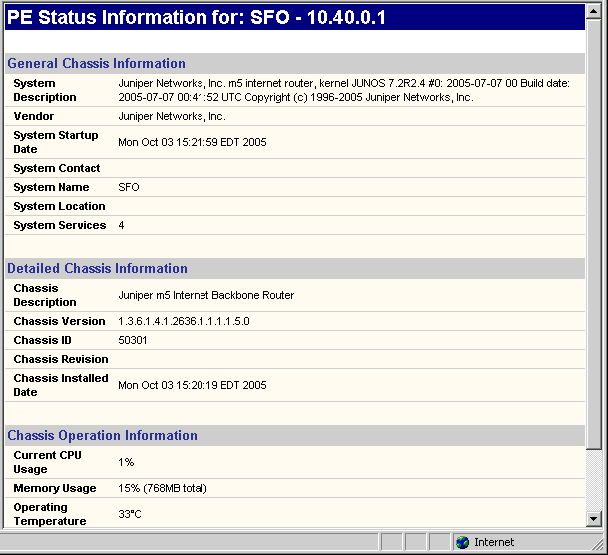 Juniper Networks router status: System Name SFO, CPU usage 1 percent, Memory usage 15 percent, Operating Temperature 33 degrees Celsius.
