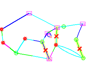 Diagram of a network with nodes represented by stars, circles, crosses, and squares in various colors, indicating different functions.