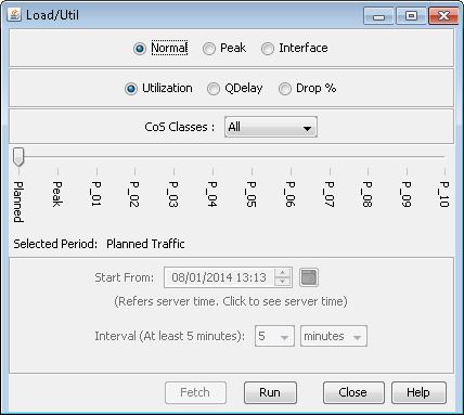 Software interface window for Load/Util tool, options for modes and metrics selection, CoS Classes dropdown, Planned sliders p0-p10, time period setup, and buttons Fetch, Run, Close, Help.