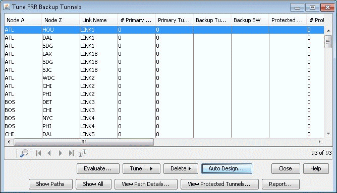 Software interface titled Tune FRR Backup Tunnels with columns for Node A, Node Z, Link Name, and tunnel configurations. Buttons for actions like Evaluate, Tune, and Report are below.