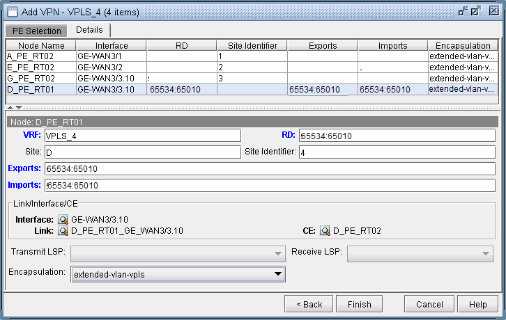 Interfaces assigned to the PEs