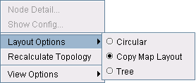 Right-Click Menu to Re-Layout the Spanning Tree Topology