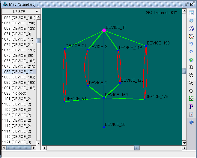 Topology View of a Spanning Tree
