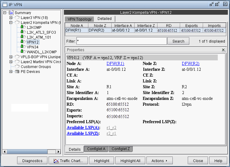 Detailed VPN Information for a L2 Kompella VPN