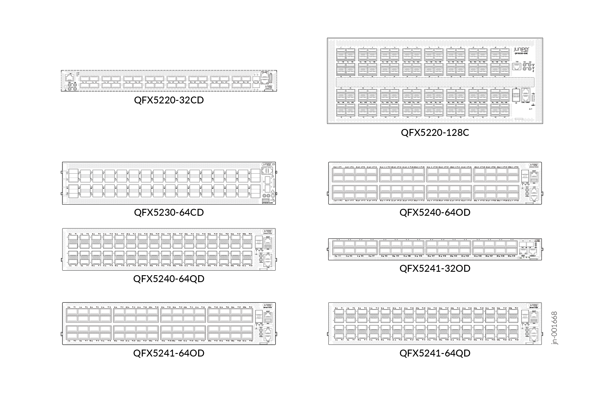 QFX5220, QFX5230, QFX5240, and QFX5241 Switches