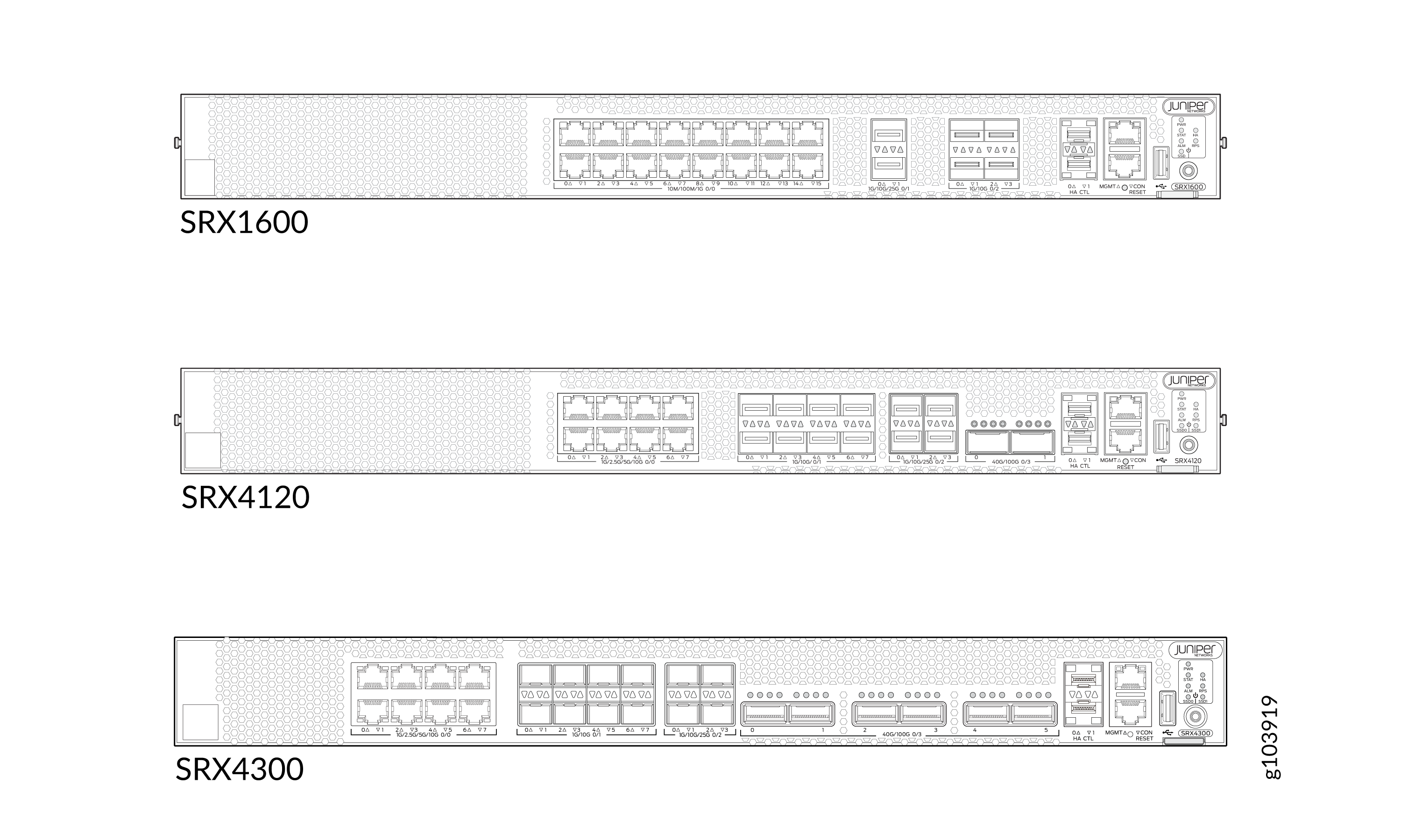 SRX1600, SRX4120, and SRX4300 Firewalls