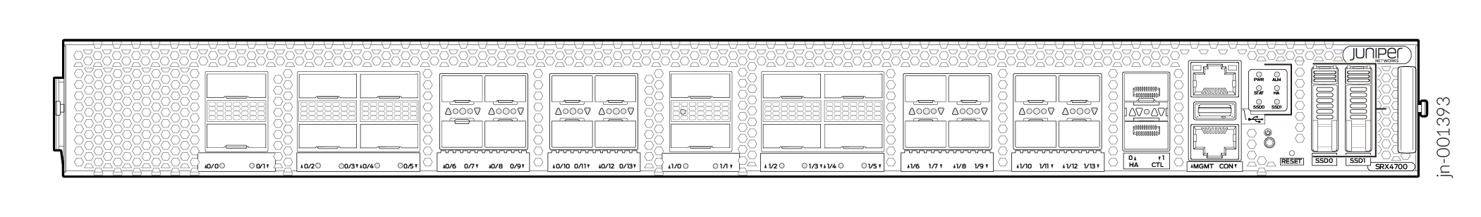 SRX4700 Firewall