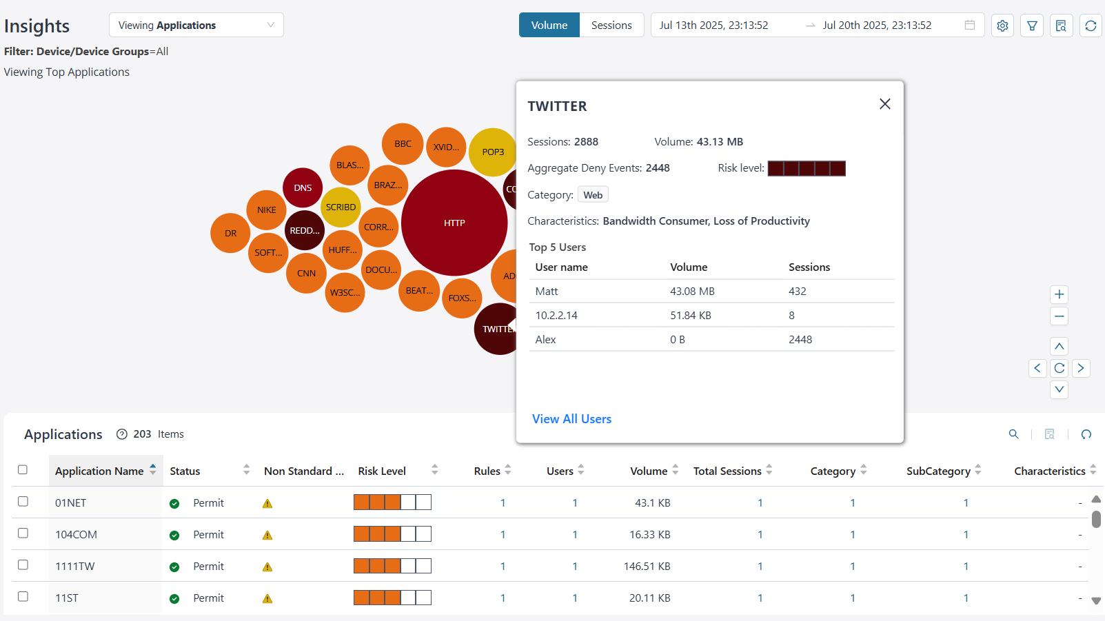 Application Insights