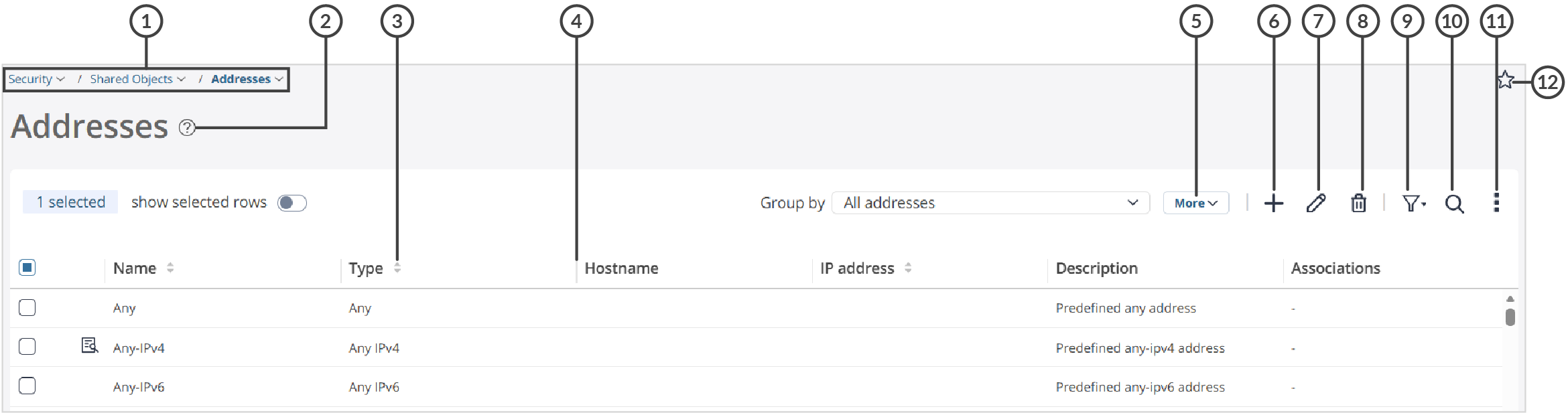 Sample Page Showing Breadcrumbs and Page‑Level GUI Elements