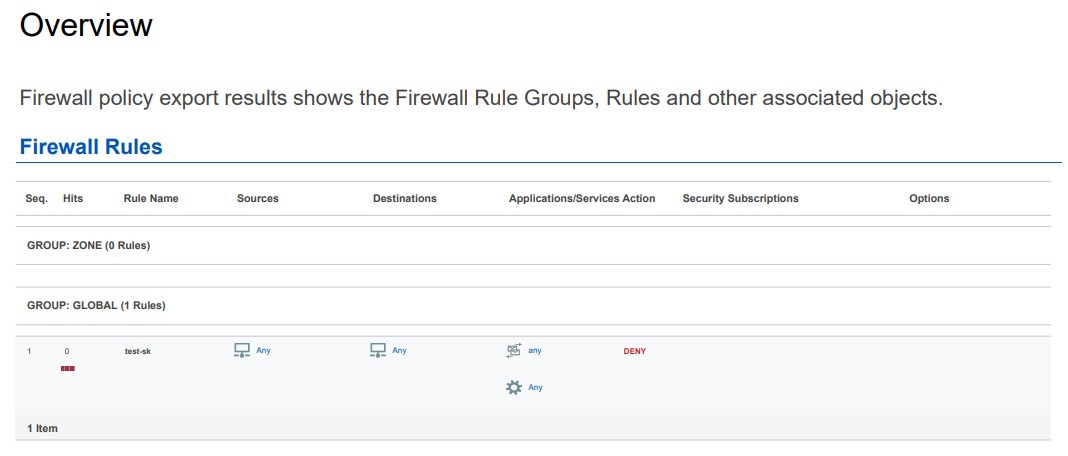 Image showing the PDF format of the exported security policy