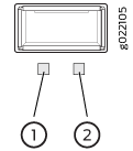 LEDs on the Built-In QSFP+ Ports