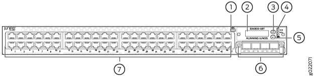 Components on the Front Panel of 48-Port EX4300 Switches Except EX4300-48MP and EX4300-48MP-S Switches