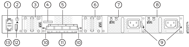 Components on the Rear Panel of a 24-Port and 48-Port EX4300 Switch Except EX4300-48MP and EX4300-48MP-S Switches