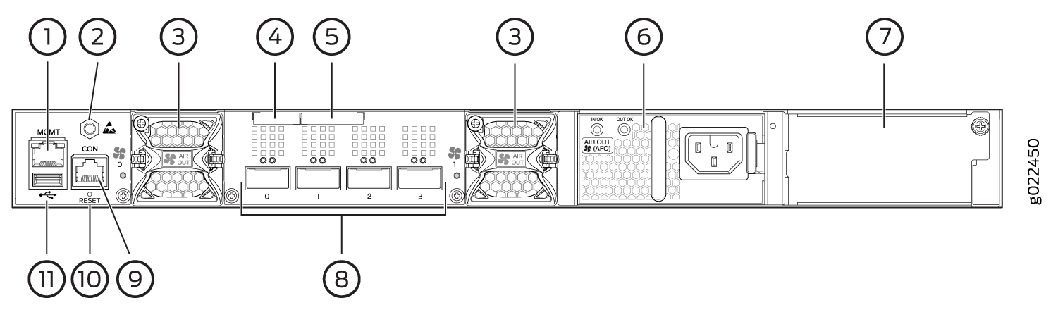 Components on the Rear Panel of EX4300-48MP and EX4300-48MP-S Switches