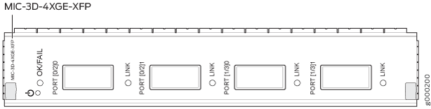 4-Port 10-Gigabit Ethernet MIC with XFP