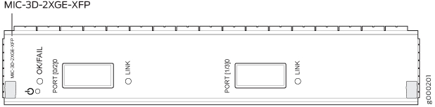 2-Port 10-Gigabit Ethernet MIC with XFP