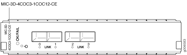 Channelized OC3/STM1 (Multi-Rate) Circuit Emulation MIC with SFP