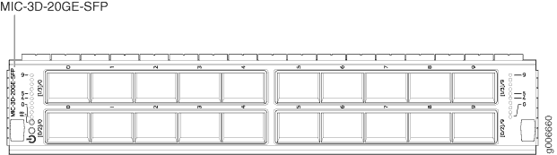 20-Port Gigabit Ethernet MIC with SFP