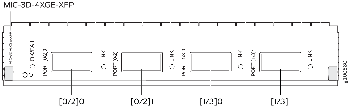 Port Numbering for 4-Port 10-Gigabit Ethernet MIC with XFP