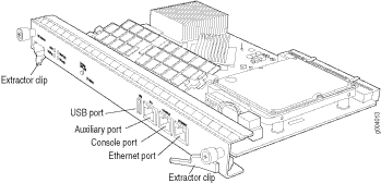 RE-S-2000 Routing Engine