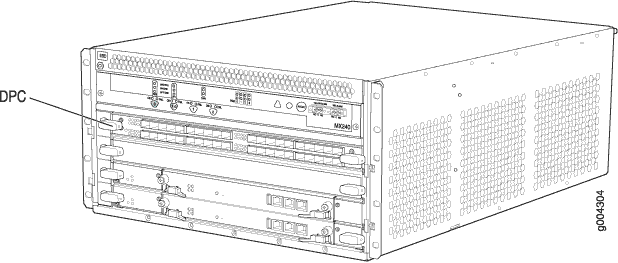 DPC Installed Horizontally in the MX240 Router