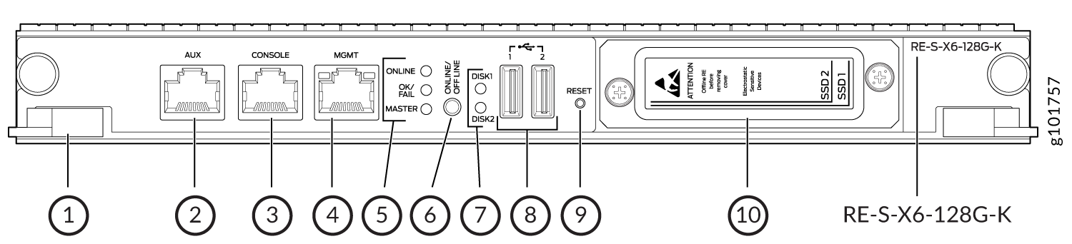 RE-S-X6-128G-K Routing Engine Front View