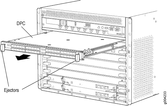 Removing a DPC