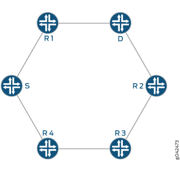 Incomplete Coverage Problem with LFA